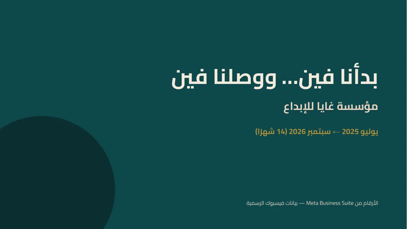 مؤسسة غايا للإبداع